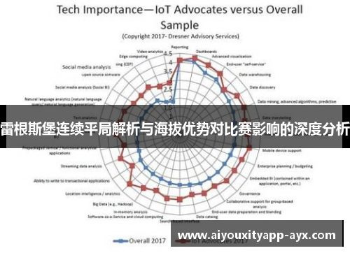 雷根斯堡连续平局解析与海拔优势对比赛影响的深度分析