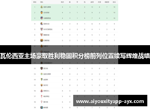 瓦伦西亚主场豪取胜利稳固积分榜前列位置续写辉煌战绩