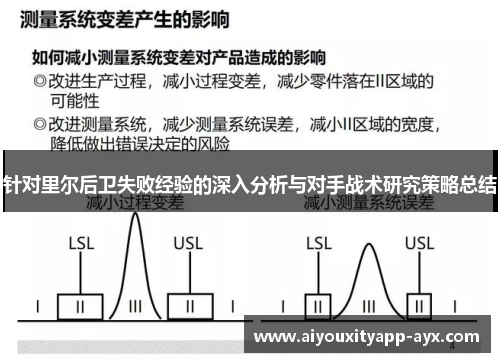 针对里尔后卫失败经验的深入分析与对手战术研究策略总结