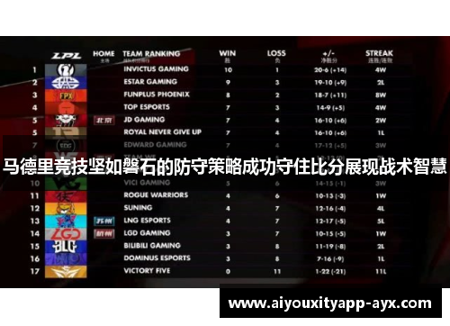 马德里竞技坚如磐石的防守策略成功守住比分展现战术智慧