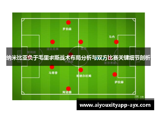 纳米比亚负于毛里求斯战术布局分析与双方比赛关键细节剖析