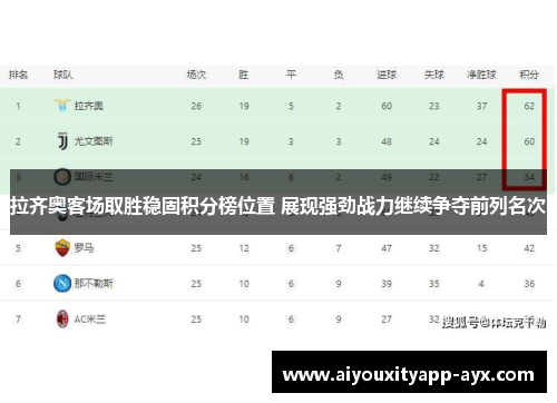 拉齐奥客场取胜稳固积分榜位置 展现强劲战力继续争夺前列名次